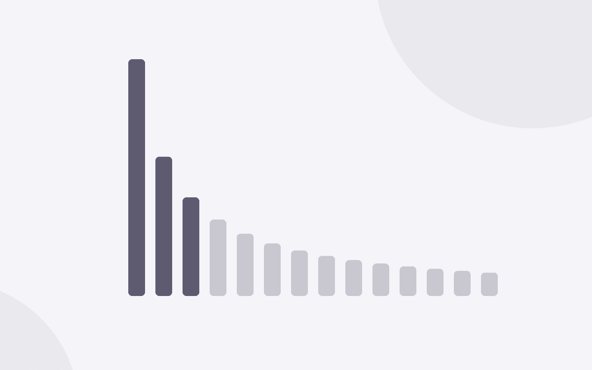 Tail spend analysis — identifier les achats non référencés avec Claude
